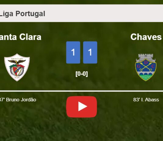 Santa Clara grabs a draw against Chaves. HIGHLIGHTS