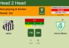 H2H, prediction of Santos vs América Mineiro with odds, preview, pick, kick-off time 29-04-2023 - Serie A