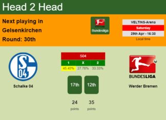 H2H, prediction of Schalke 04 vs Werder Bremen with odds, preview, pick, kick-off time 29-04-2023 - Bundesliga