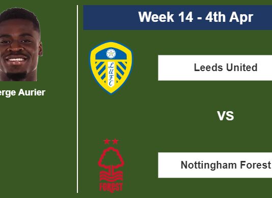 FANTASY PREMIER LEAGUE. Serge Aurier statistics before facing Leeds United on Tuesday 4th of April for the 14th week.