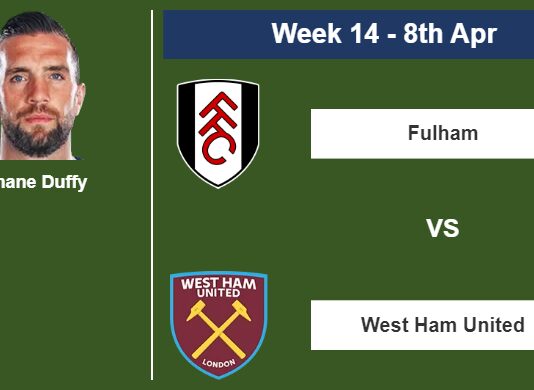 FANTASY PREMIER LEAGUE. Shane Duffy statistics before facing West Ham United on Saturday 8th of April for the 14th week.