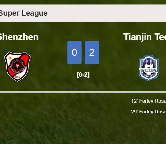 F. Rosa scores 2 goals to give a 2-0 win to Tianjin Teda over Shenzhen