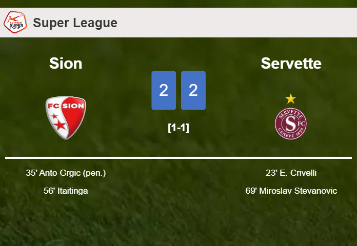 Sion and Servette draw 2-2 on Saturday