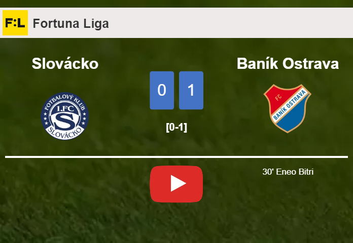 Baník Ostrava overcomes Slovácko 1-0 with a goal scored by E. Bitri. HIGHLIGHTS