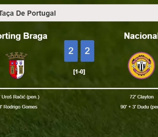 Nacional manages to draw 2-2 with Sporting Braga after recovering a 0-2 deficit
