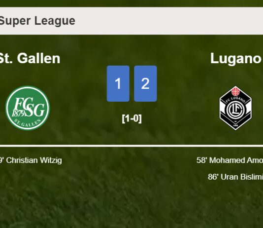Lugano recovers a 0-1 deficit to best St. Gallen 2-1