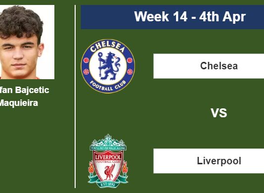 FANTASY PREMIER LEAGUE. Stefan Bajcetic Maquieira statistics before facing Chelsea on Tuesday 4th of April for the 14th week.