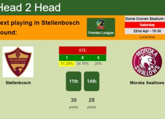 H2H, prediction of Stellenbosch vs Moroka Swallows with odds, preview, pick, kick-off time 22-04-2023 - Premier League