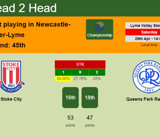 H2H, prediction of Stoke City vs Queens Park Rangers with odds, preview, pick, kick-off time 29-04-2023 - Championship