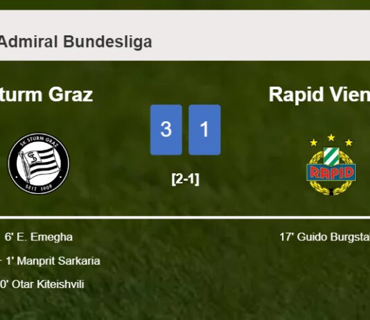 Sturm Graz prevails over Rapid Vienna 3-1
