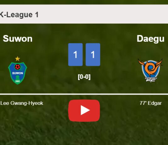 Suwon and Daegu draw 1-1 on Wednesday. HIGHLIGHTS