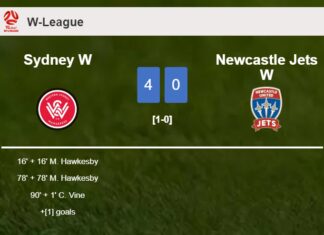 Sydney W obliterates Newcastle Jets W 4-0 with an outstanding performance