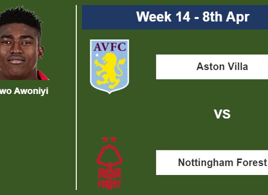 FANTASY PREMIER LEAGUE. Taiwo Awoniyi statistics before facing Aston Villa on Saturday 8th of April for the 14th week.