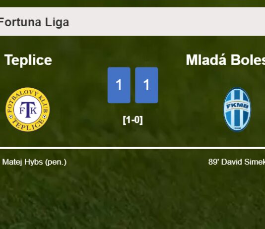Mladá Boleslav seizes a draw against Teplice