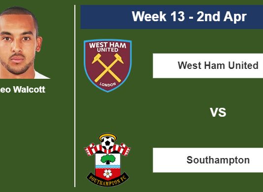 FANTASY PREMIER LEAGUE. Theo Walcott statistics before facing West Ham United on Sunday 2nd of April for the 13th week.