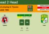 H2H, prediction of Tijuana vs León with odds, preview, pick, kick-off time 21-04-2023 - Liga MX
