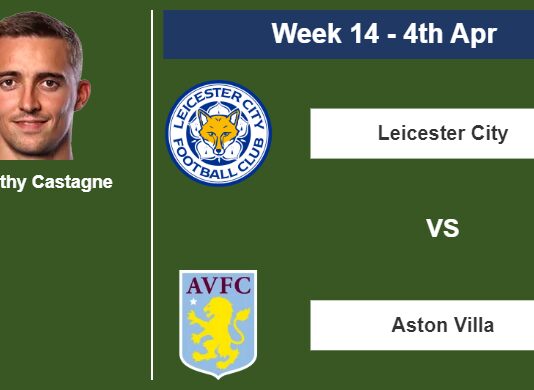 FANTASY PREMIER LEAGUE. Timothy Castagne statistics before facing Aston Villa on Tuesday 4th of April for the 14th week.