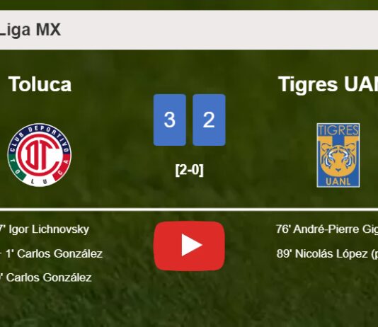 Toluca draws 0-0 with Tigres UANL on Sunday. HIGHLIGHTS