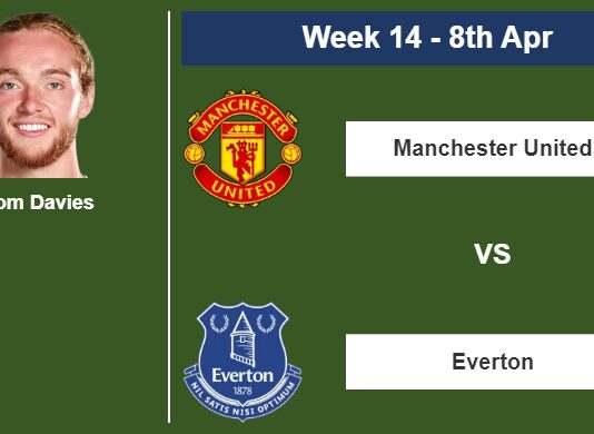 FANTASY PREMIER LEAGUE. Tom Davies statistics before facing Manchester United on Saturday 8th of April for the 14th week.