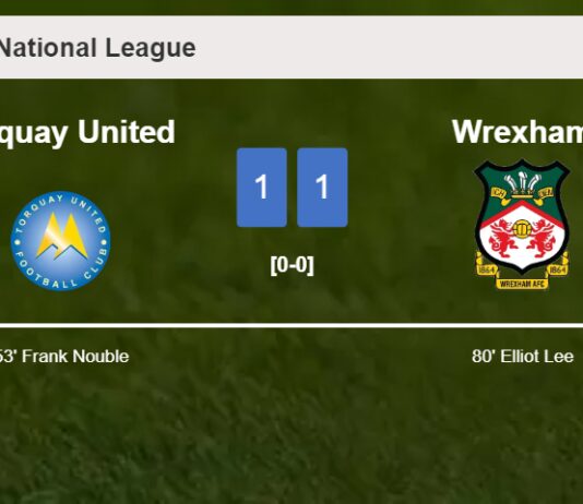 Torquay United and Wrexham draw 1-1 after  didn't score a penalty