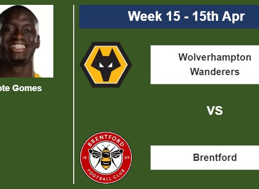 FANTASY PREMIER LEAGUE. Tote Gomes statistics before facing Brentford on Saturday 15th of April for the 15th week.