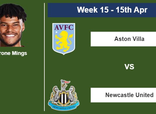 FANTASY PREMIER LEAGUE. Tyrone Mings statistics before facing Newcastle United on Saturday 15th of April for the 15th week.