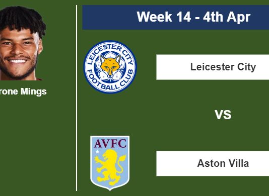 FANTASY PREMIER LEAGUE. Tyrone Mings statistics before facing Leicester City on Tuesday 4th of April for the 14th week.