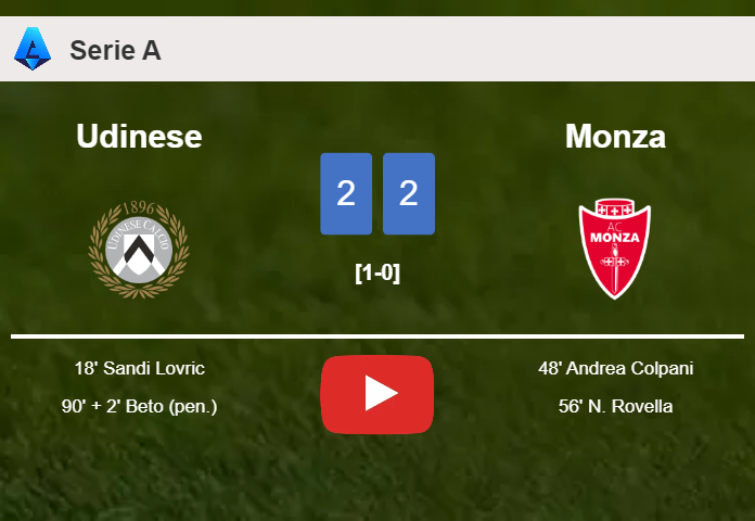 Udinese and Monza draw 2-2 on Saturday. HIGHLIGHTS