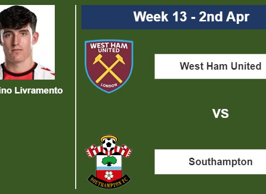 FANTASY PREMIER LEAGUE. Valentino Livramento statistics before facing West Ham United on Sunday 2nd of April for the 13th week.