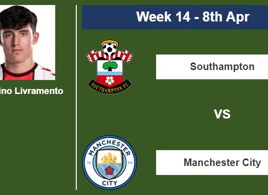 FANTASY PREMIER LEAGUE. Valentino Livramento statistics before facing Manchester City on Saturday 8th of April for the 14th week.