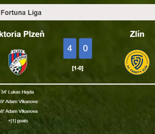 Viktoria Plzeň wipes out Zlín 4-0 with a great performance