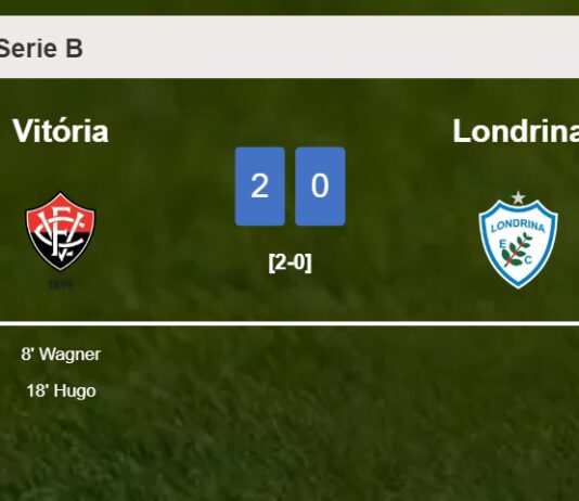 Vitória beats Londrina 2-0 on Friday