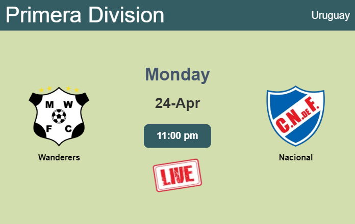 How to watch Wanderers vs. Nacional on live stream and at what time
