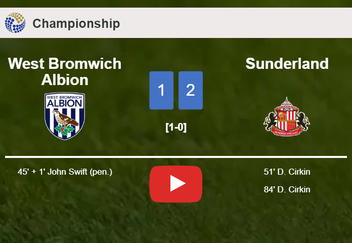 Sunderland recovers a 0-1 deficit to top West Bromwich Albion 2-1 with D. Cirkin scoring 2 goals. HIGHLIGHTS