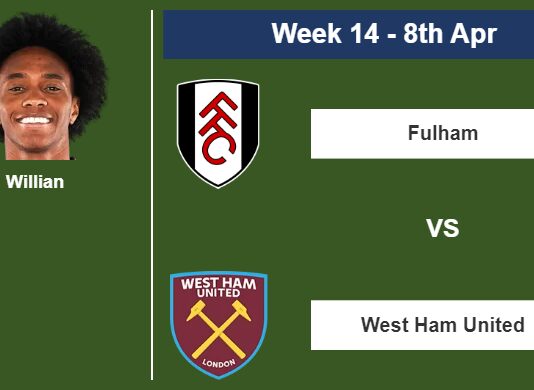 FANTASY PREMIER LEAGUE. Willian statistics before facing West Ham United on Saturday 8th of April for the 14th week.