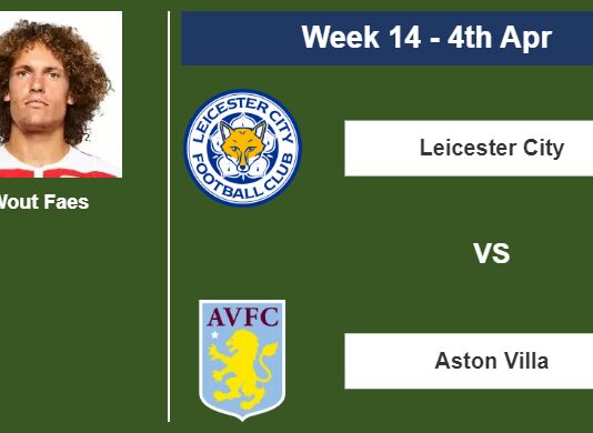 FANTASY PREMIER LEAGUE. Wout Faes statistics before facing Aston Villa on Tuesday 4th of April for the 14th week.
