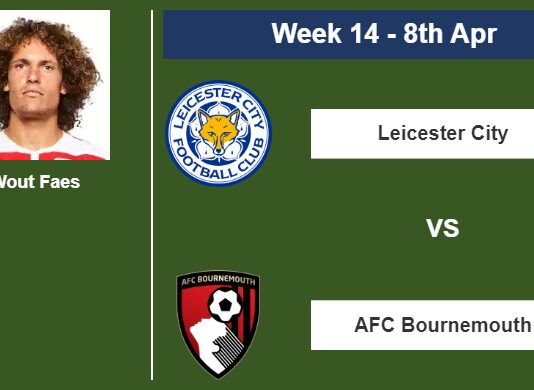 FANTASY PREMIER LEAGUE. Wout Faes statistics before facing AFC Bournemouth on Saturday 8th of April for the 14th week.