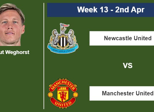 FANTASY PREMIER LEAGUE. Wout Weghorst statistics before facing Newcastle United on Sunday 2nd of April for the 13th week.