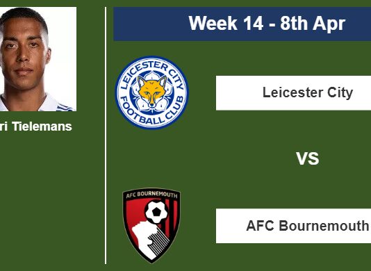 FANTASY PREMIER LEAGUE. Youri Tielemans statistics before facing AFC Bournemouth on Saturday 8th of April for the 14th week.