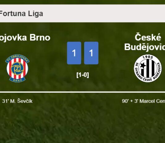 České Budějovice clutches a draw against Zbrojovka Brno