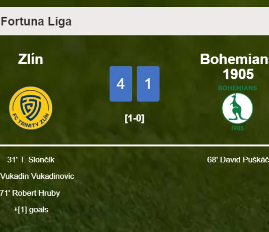 Zlín liquidates Bohemians 1905 4-1 with a fantastic performance