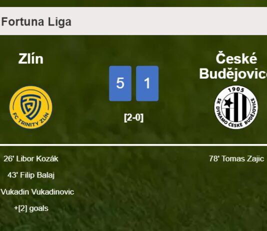 Zlín liquidates České Budějovice 5-1 with an outstanding performance