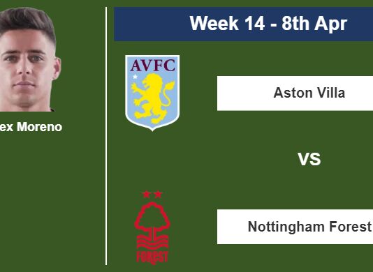 FANTASY PREMIER LEAGUE. Álex Moreno statistics before facing Nottingham Forest on Saturday 8th of April for the 14th week.