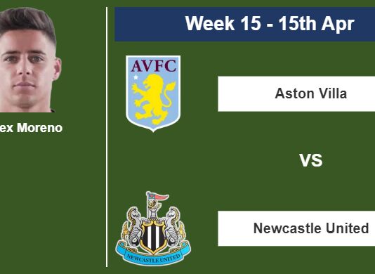 FANTASY PREMIER LEAGUE. Álex Moreno statistics before facing Newcastle United on Saturday 15th of April for the 15th week.