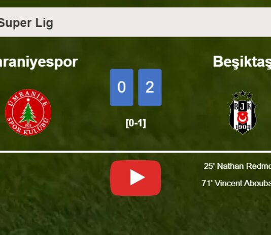 Beşiktaş defeated Ümraniyespor with a 2-0 win. HIGHLIGHTS