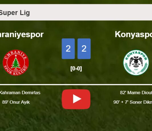 Ümraniyespor and Konyaspor draw 2-2 on Sunday. HIGHLIGHTS
