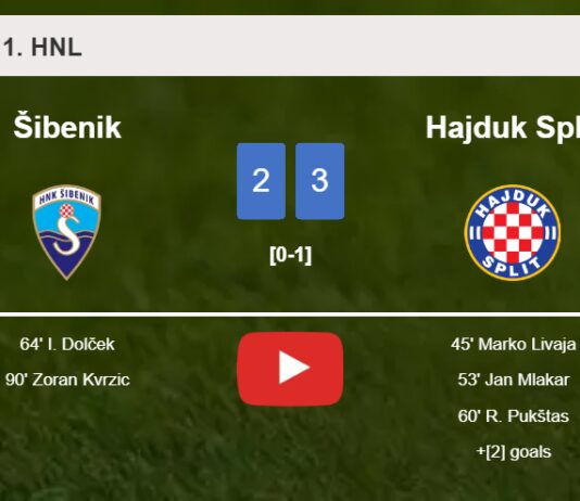 Hajduk Split overcomes Šibenik 3-2. HIGHLIGHTS