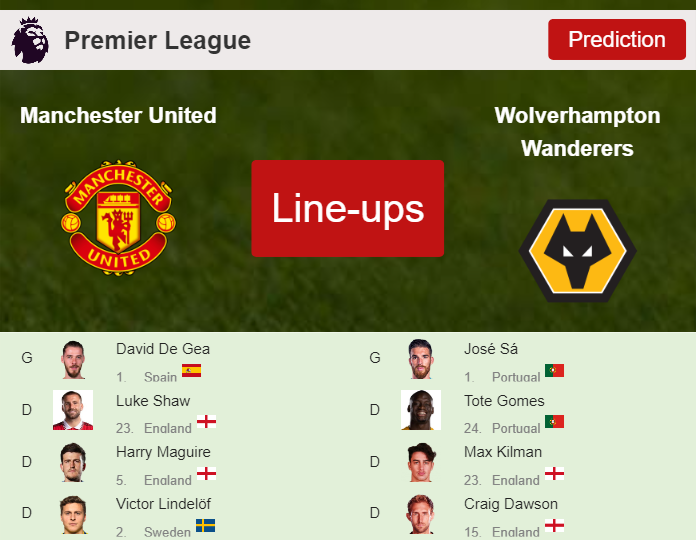 PREDICTED STARTING LINE UP: Manchester United vs Wolverhampton Wanderers - 13-05-2023 Premier League - England