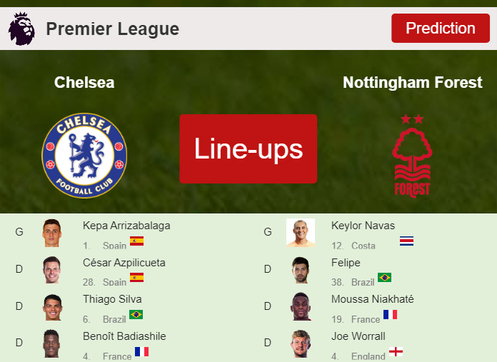 PREDICTED STARTING LINE UP: Chelsea vs Nottingham Forest - 13-05-2023 Premier League - England