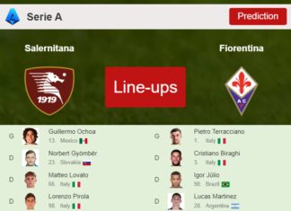 PREDICTED STARTING LINE UP: Salernitana vs Fiorentina - 03-05-2023 Serie A - Italy